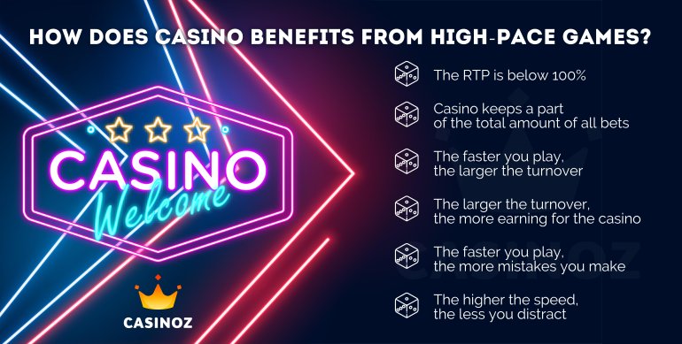 velocità di gioco nel casinò