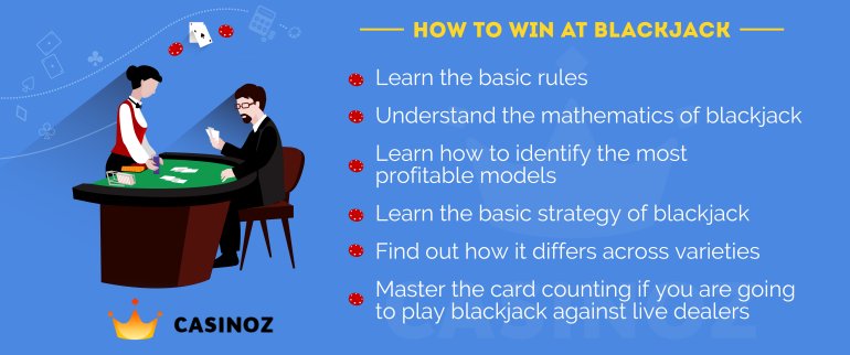 How to win at blackjack? Winning blackjack
