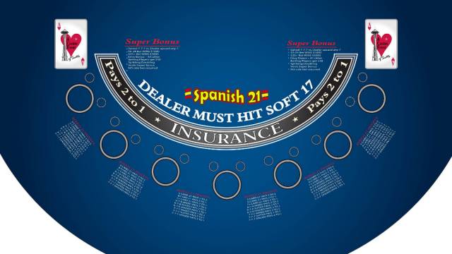 Efficienza nel conteggio delle carte in spagnolo 21