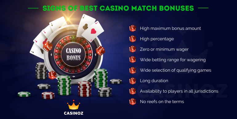 I migliori bonus di deposito dei casinò